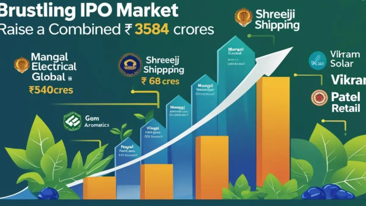 Upcoming IPO