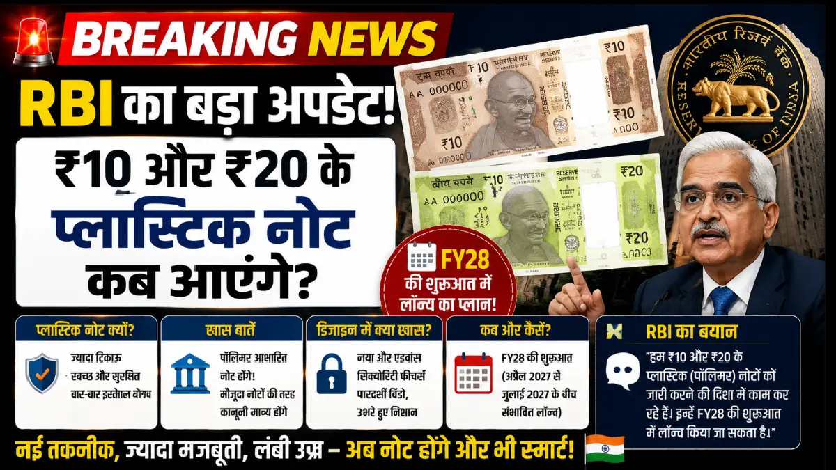 RBI plastic currency notes