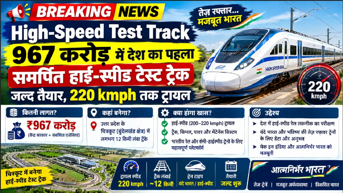 High-Speed Test Track: 967 करोड़ में देश का पहला समर्पित हाई-स्पीड टेस्ट ट्रैक जल्द तैयार, 220 kmph तक ट्रायल