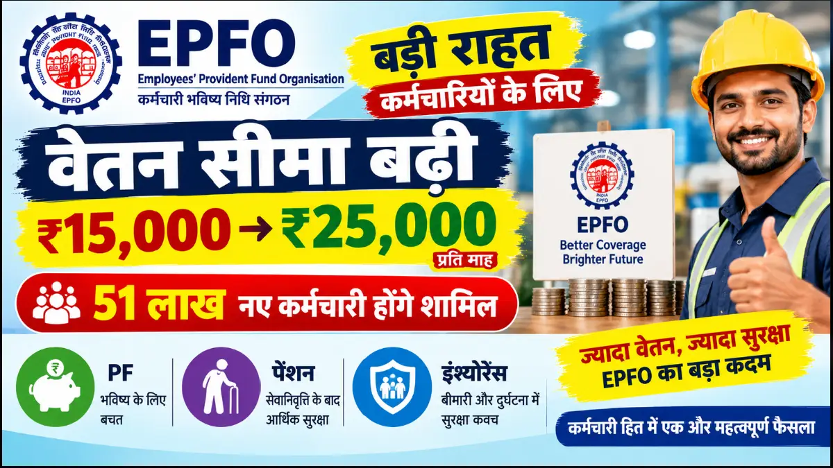 EPFO वेतन सीमा बढ़ी: ₹15,000 से ₹25,000, 51 लाख नए कर्मचारी होंगे शामिल; PF, पेंशन और इंश्योरेंस का फायदा
