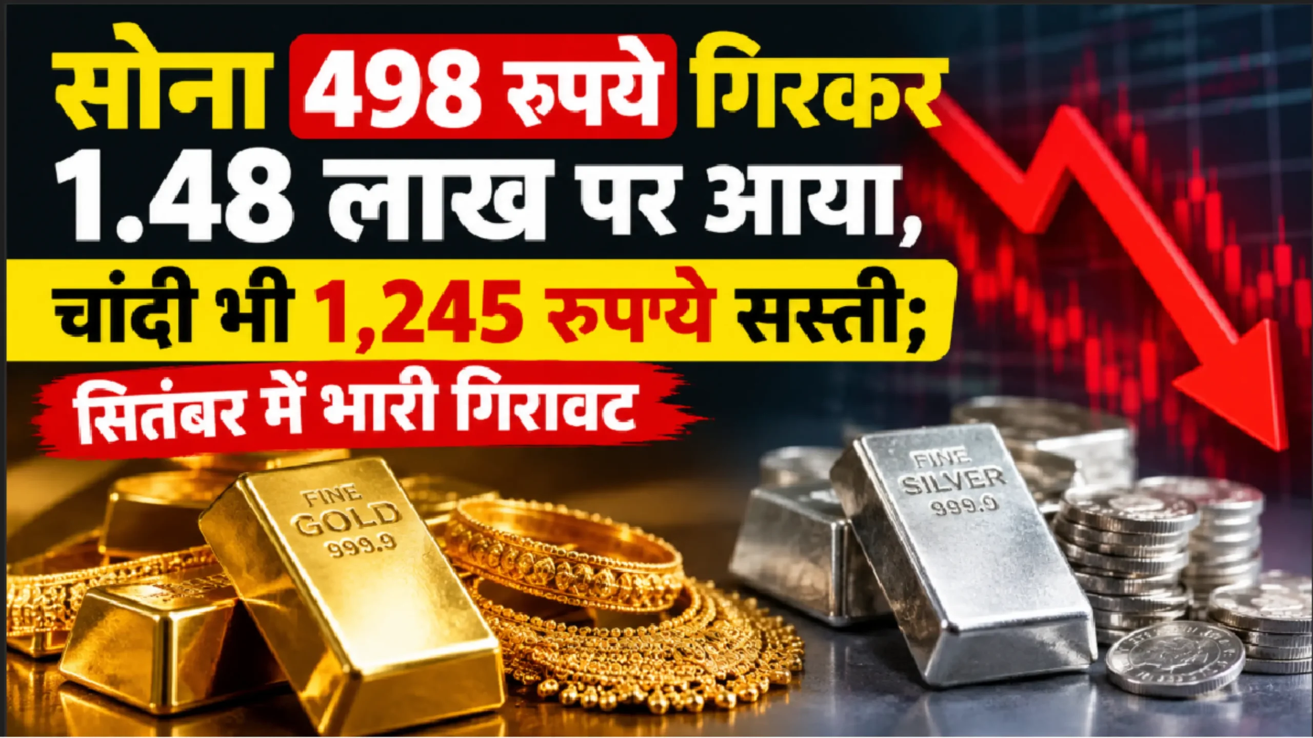 Gold silver price today 7 October 2026
