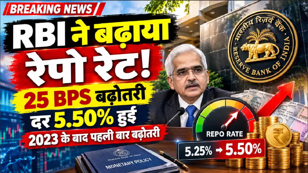 RBI ने रेपो रेट में 25 बेसिस पॉइंट की बढ़ोतरी की, दर 5.50% हुई; 2023 के बाद पहली बार बढ़ोतरी